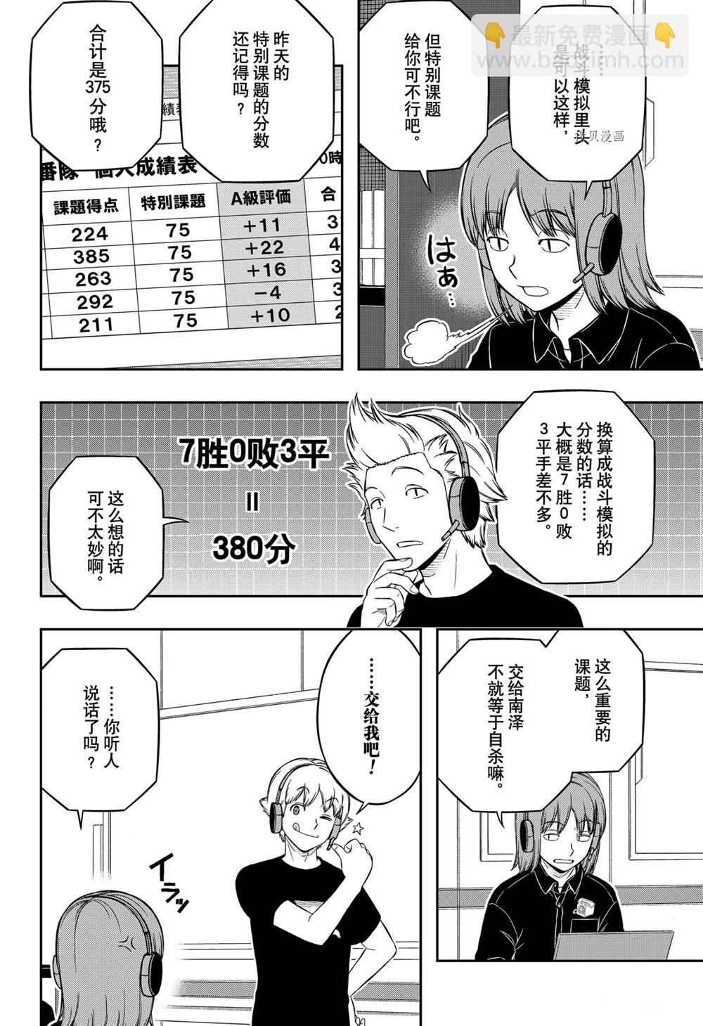 境界觸發者 - 第218話 - 2