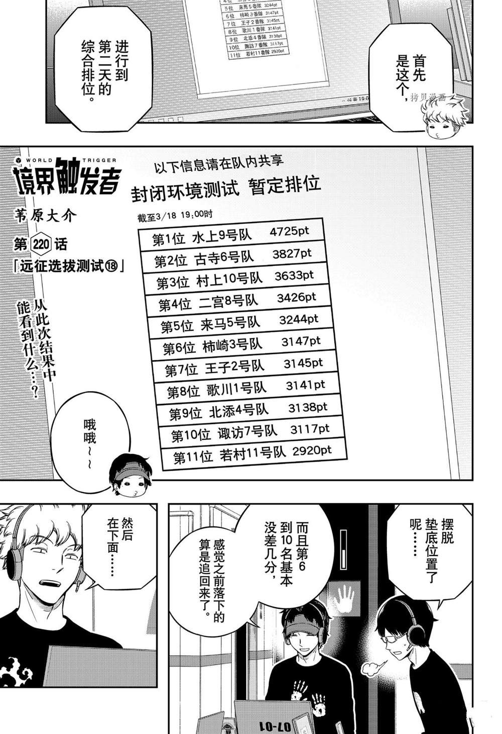 境界觸發者 - 第220話 - 1