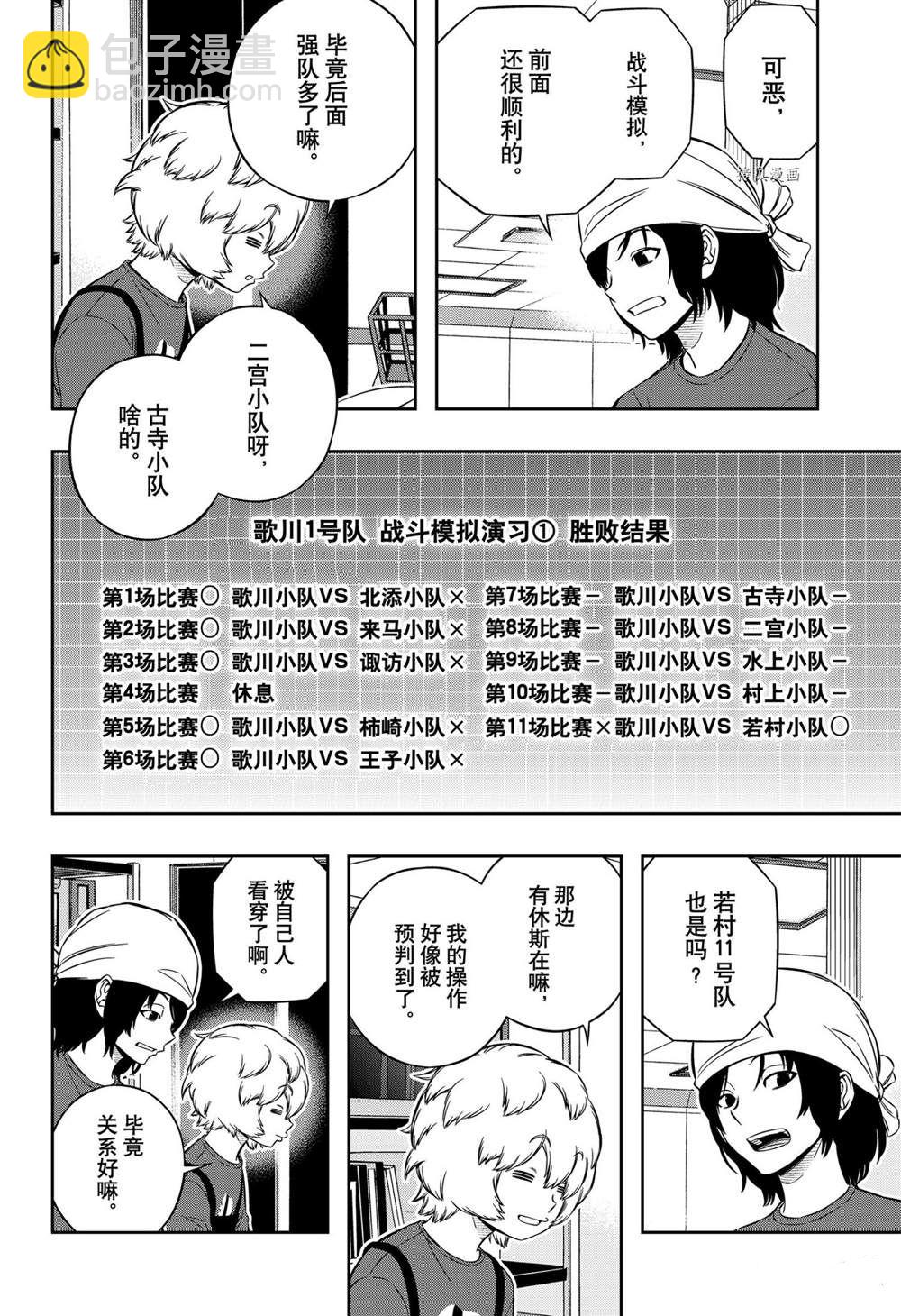 境界觸發者 - 第220話 - 4