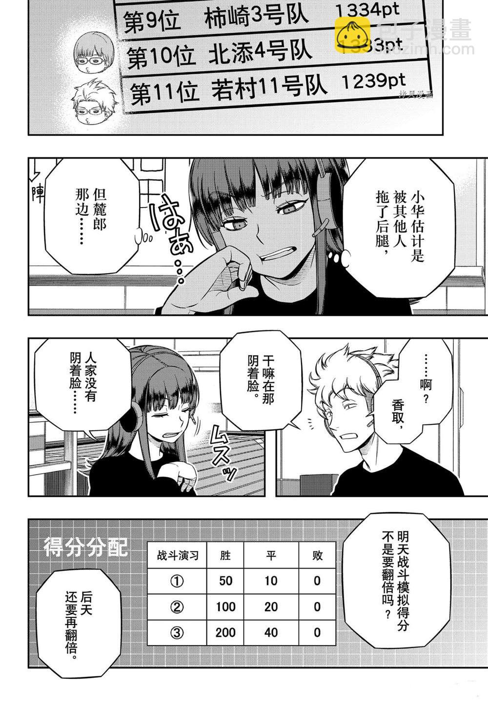 境界觸發者 - 第220話 - 4