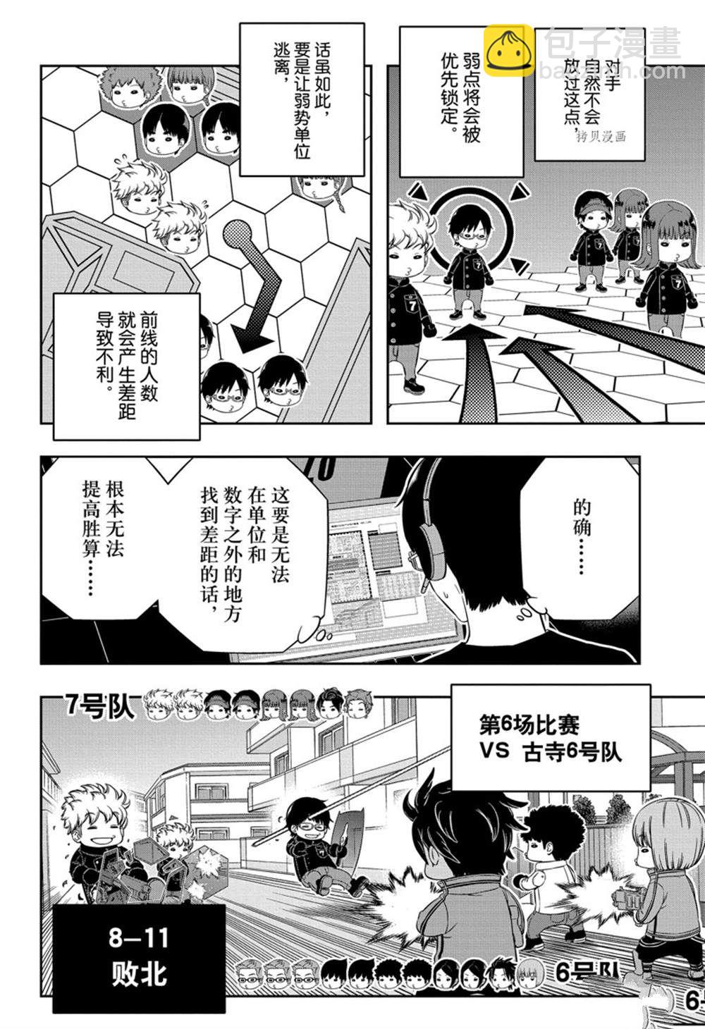 境界觸發者 - 第224話 - 5