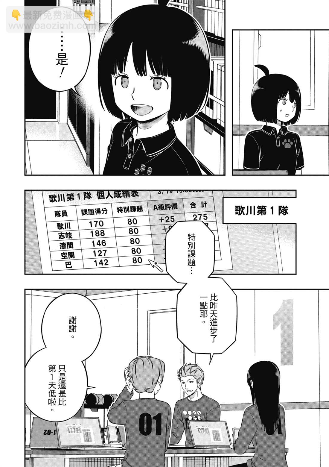 境界觸發者 - 第226話 - 3