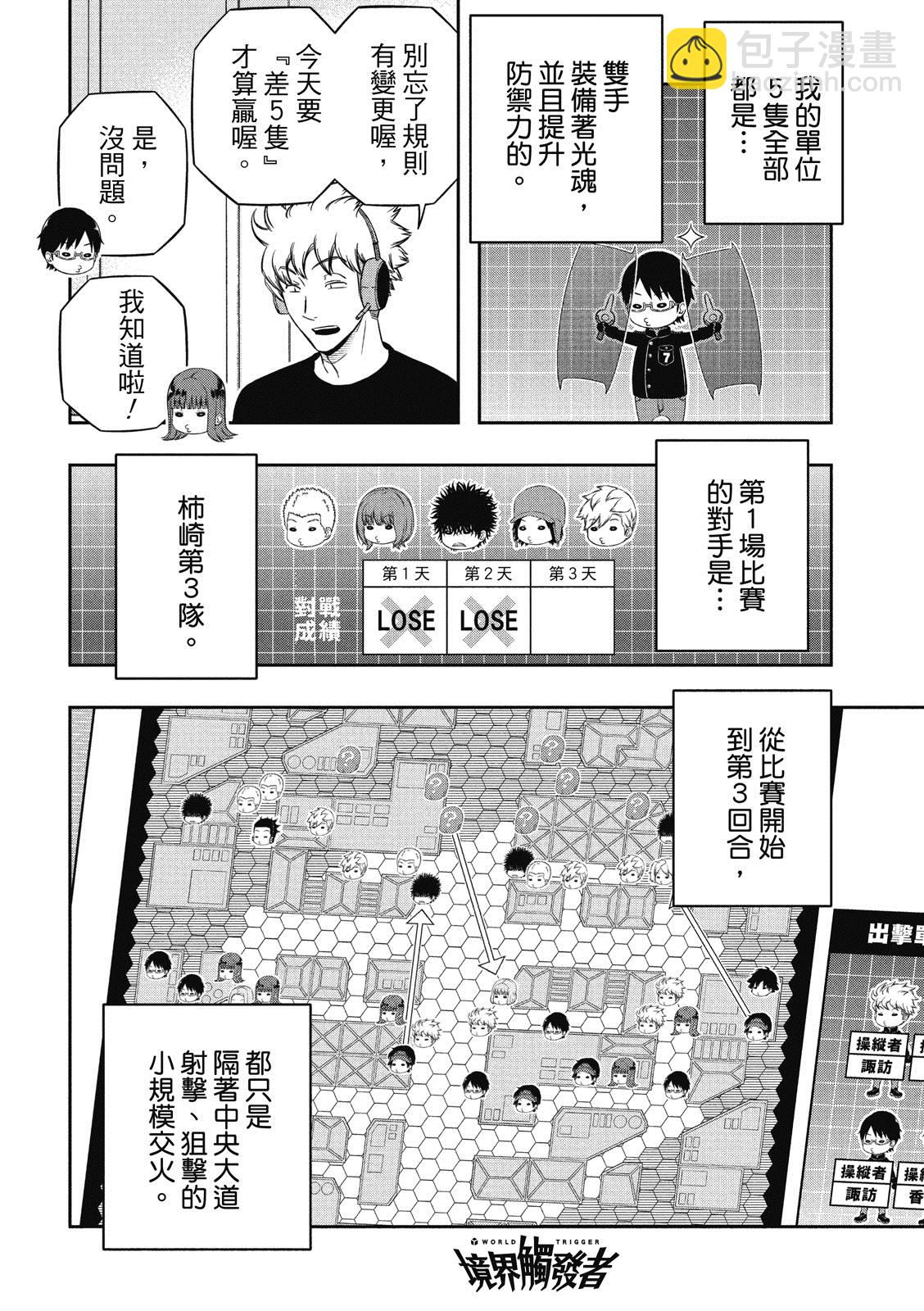 境界觸發者 - 第230話 - 2