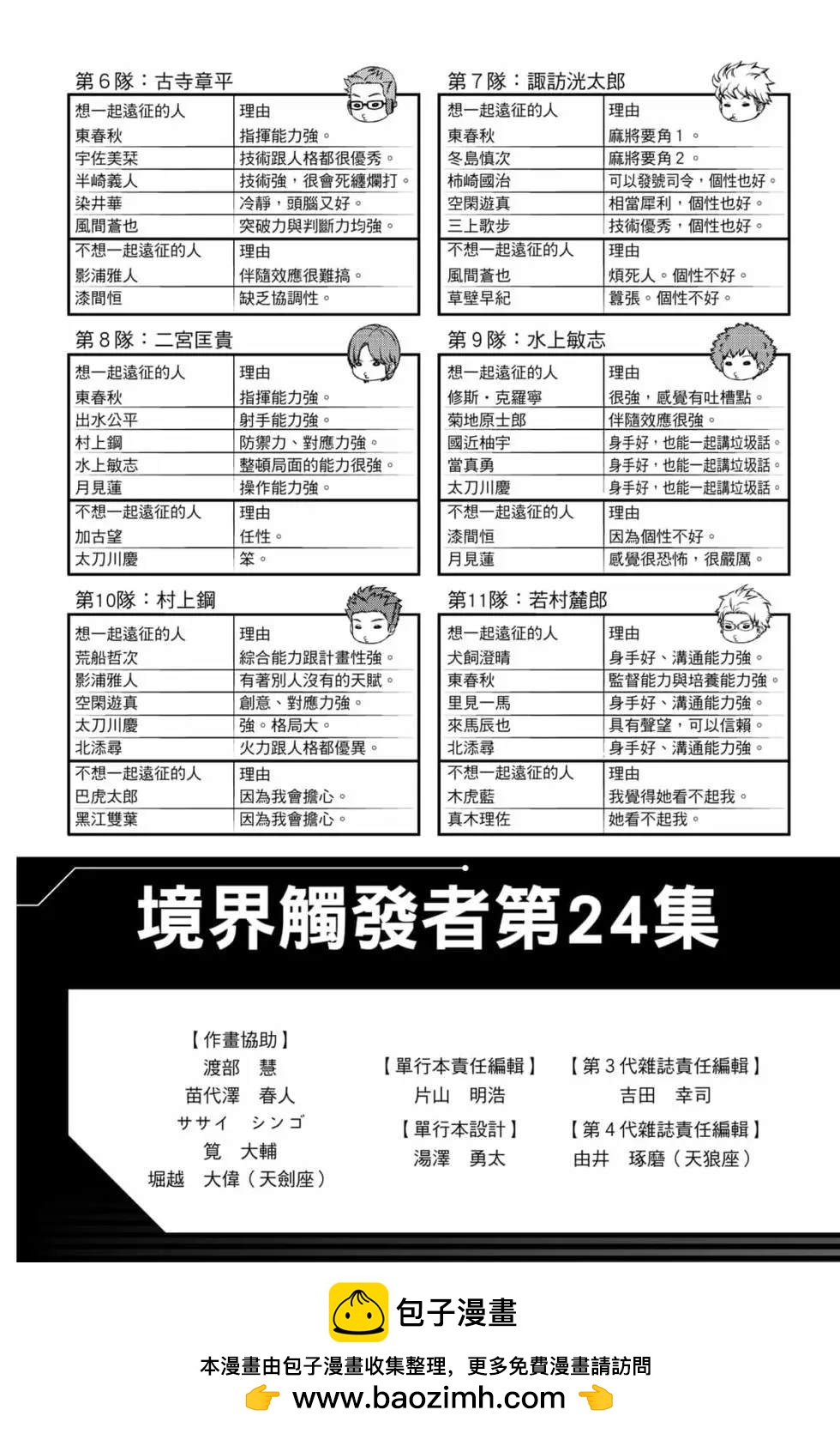 境界触发者 - 第23卷(5/5) - 2