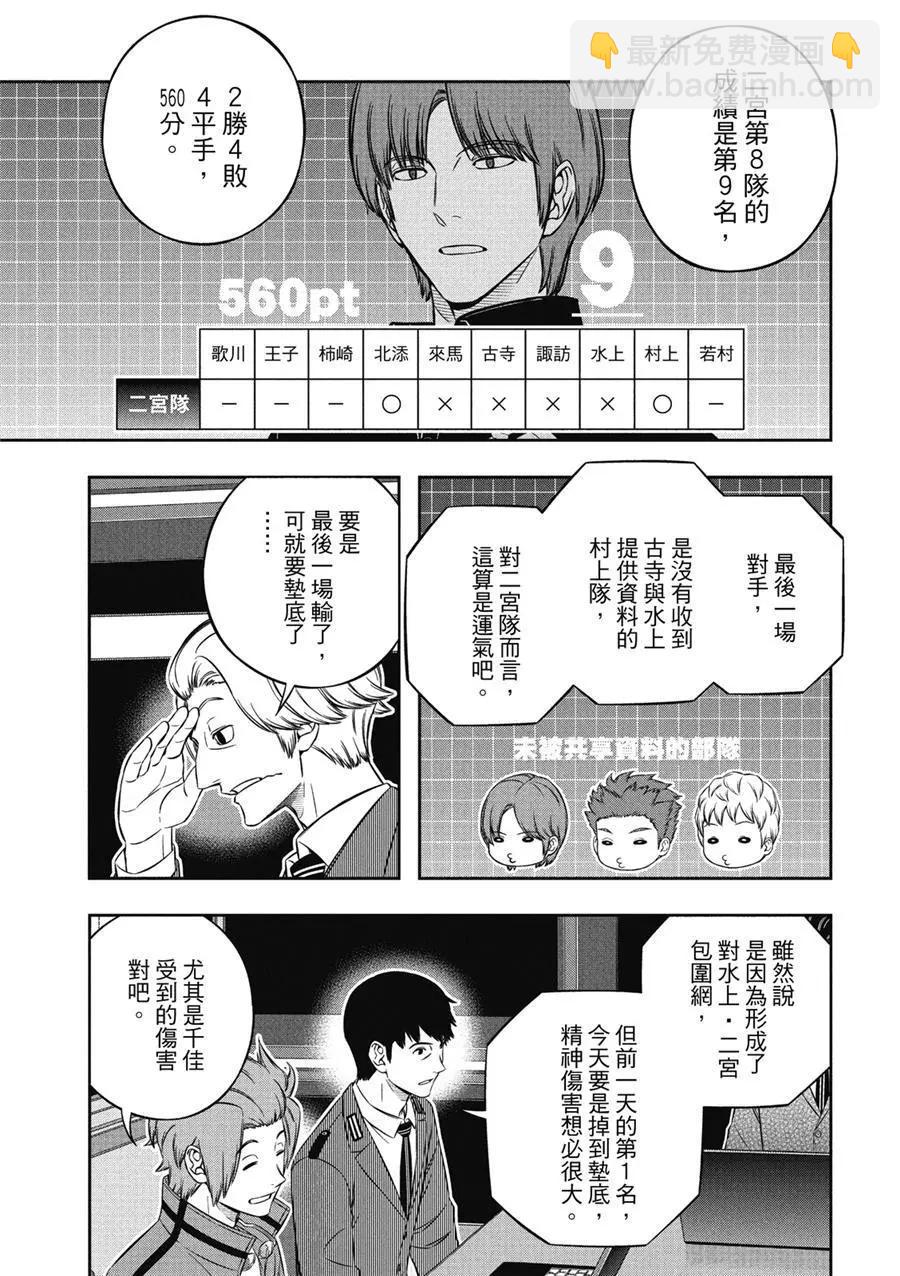 境界觸發者 - 第234話 - 2