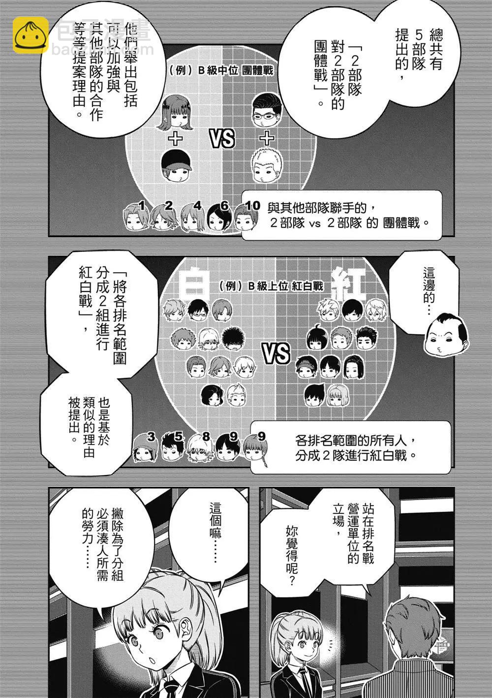 境界觸發者 - 第237話 - 1