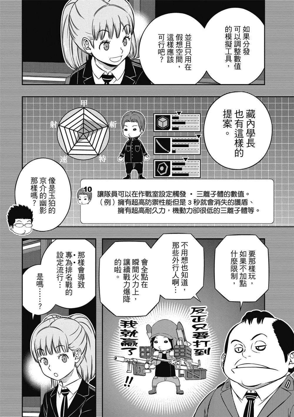 境界觸發者 - 第237話 - 4