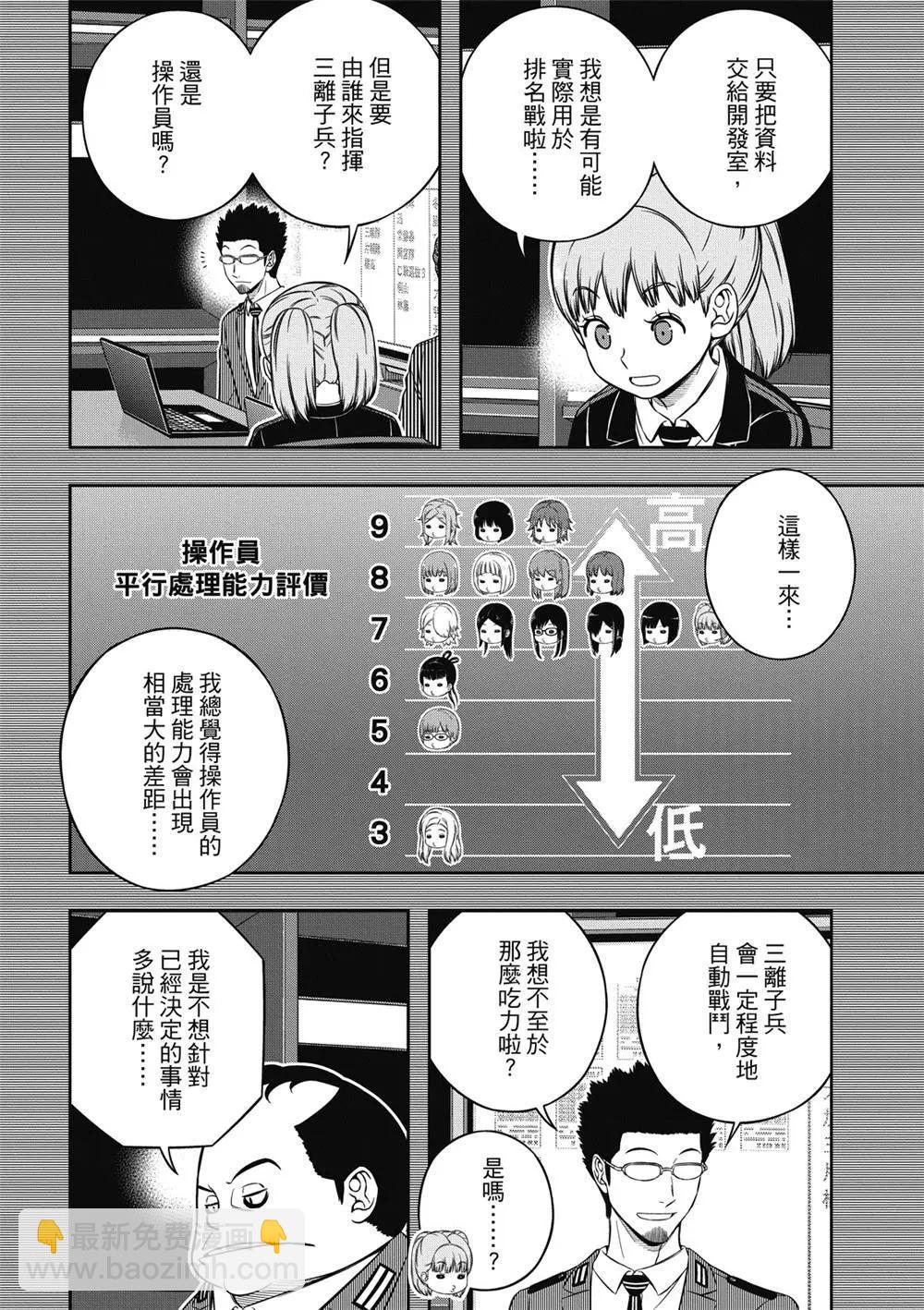 境界觸發者 - 第237話 - 4