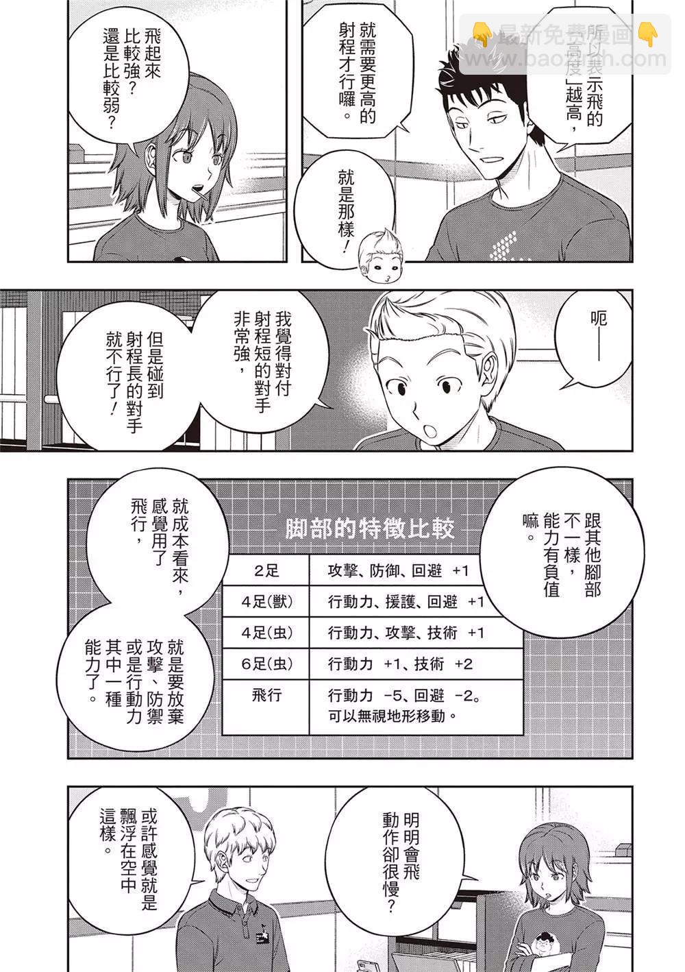 境界觸發者 - 第239話 - 2