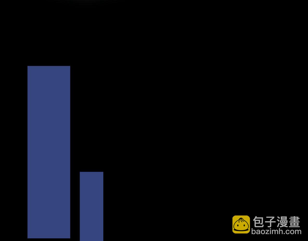 第59话 恋人间的依偎(1/2)-第143话