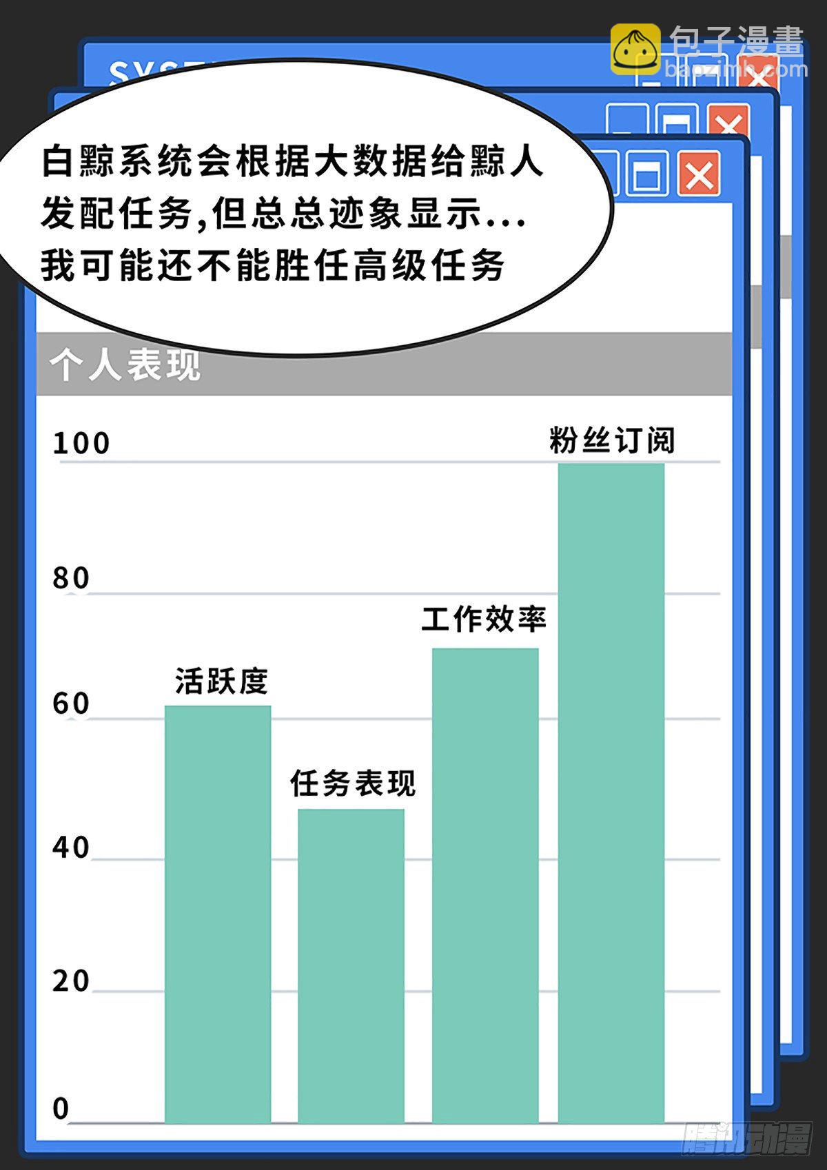第二十一集-第21话