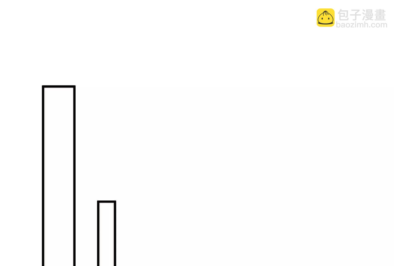 贴身&ldquo;检查&rdquo;(1/2)-第117话