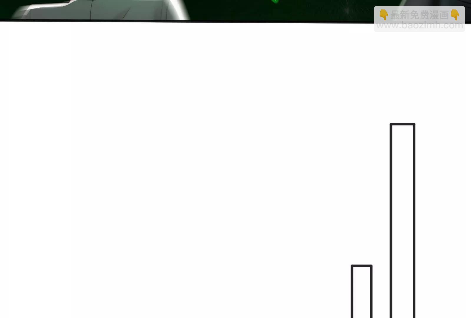 死亡梦境(1/3)-第119话