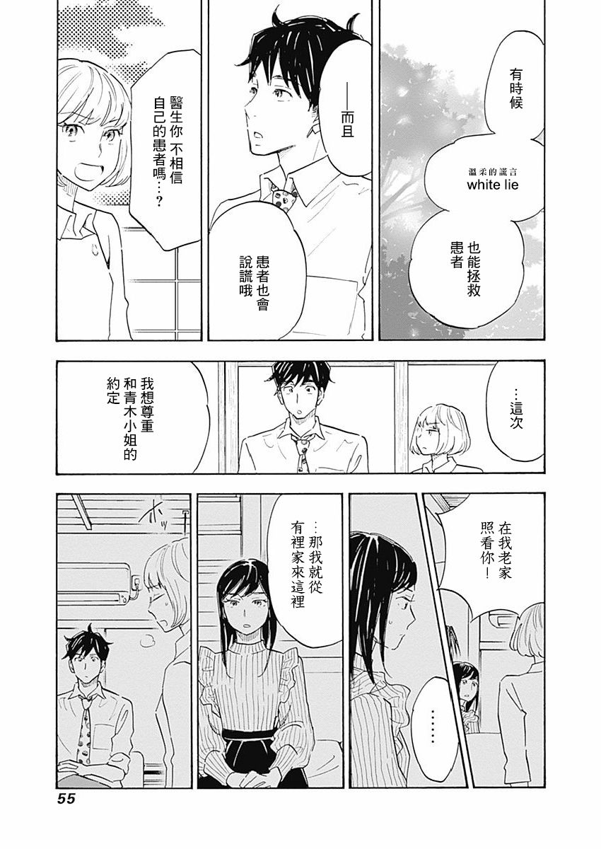 精神專科弱井醫生 - 13話 - 3