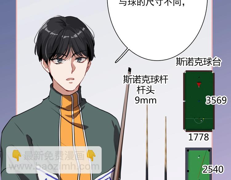 精準撞擊 - 第1+2話 那小子是什麼來頭！(2/5) - 4