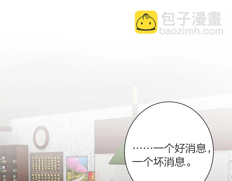 精準撞擊 - 第69話 身份暴露！(2/2) - 6