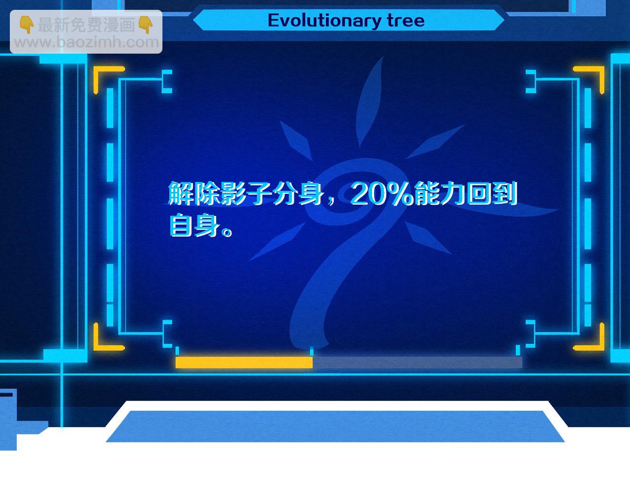 進化狂潮 - 第114話 心悅抵達戰場(2/3) - 1