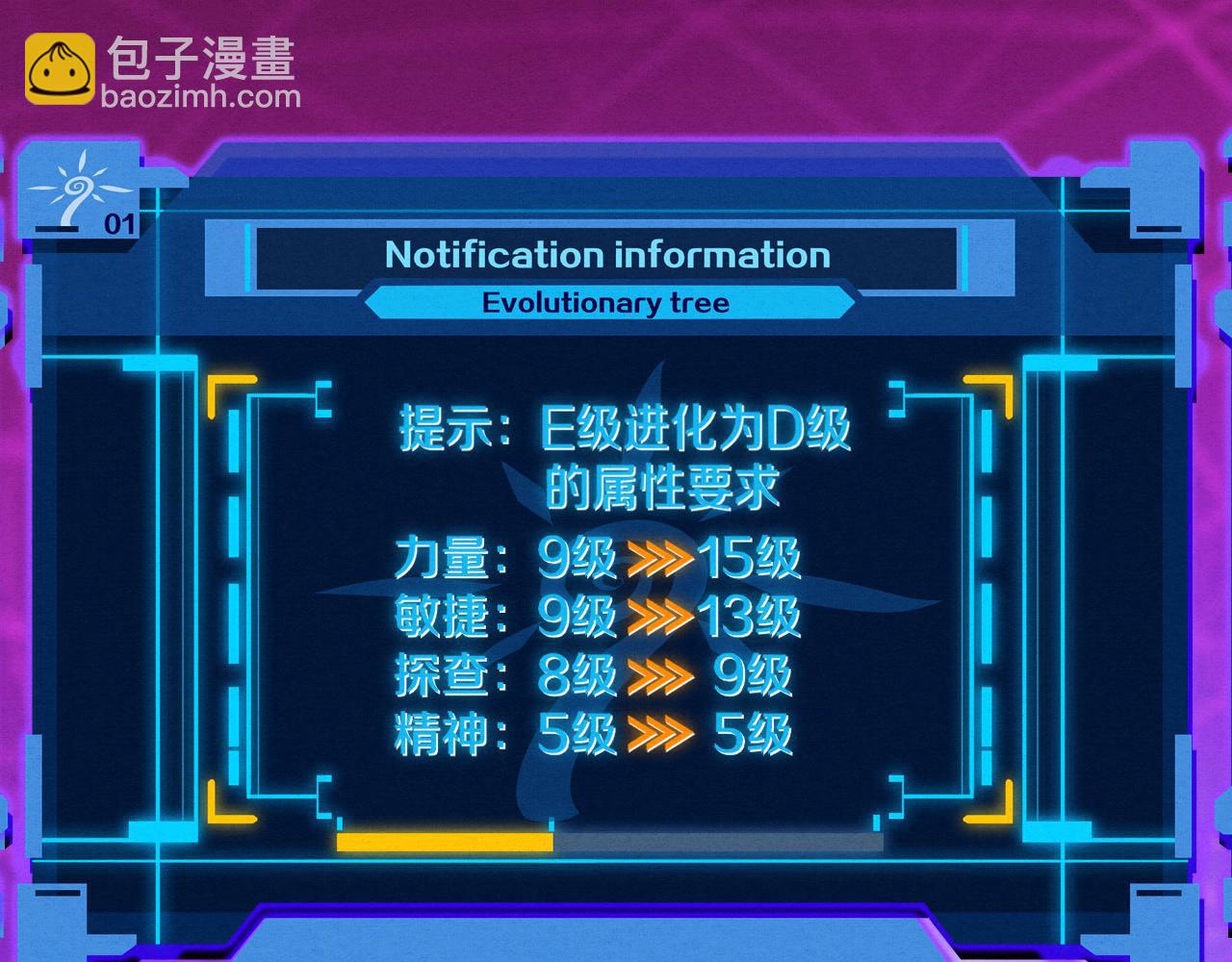 進化狂潮 - 第60話 新寶物？！(2/4) - 7