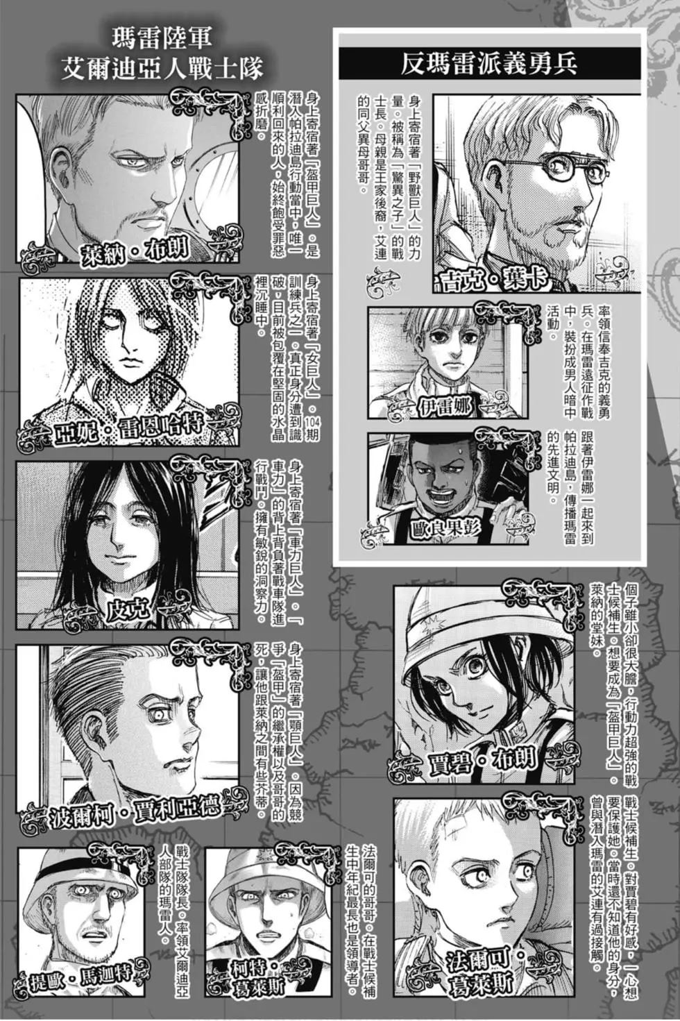 進擊的巨人 - 第29卷(1/4) - 5