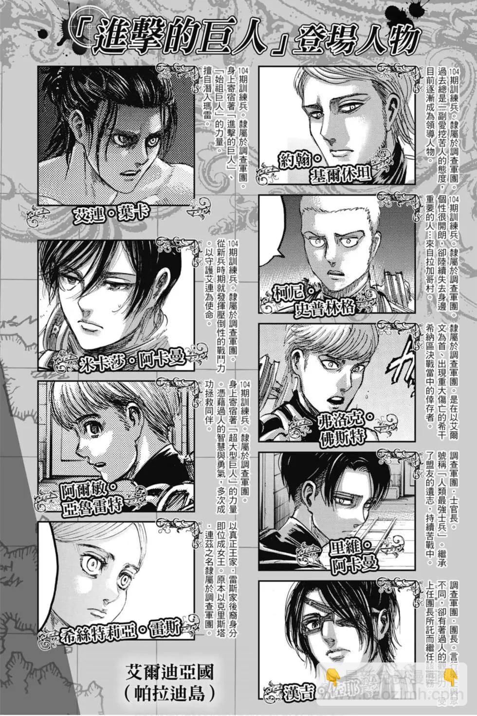 進擊的巨人 - 第31卷(1/4) - 4