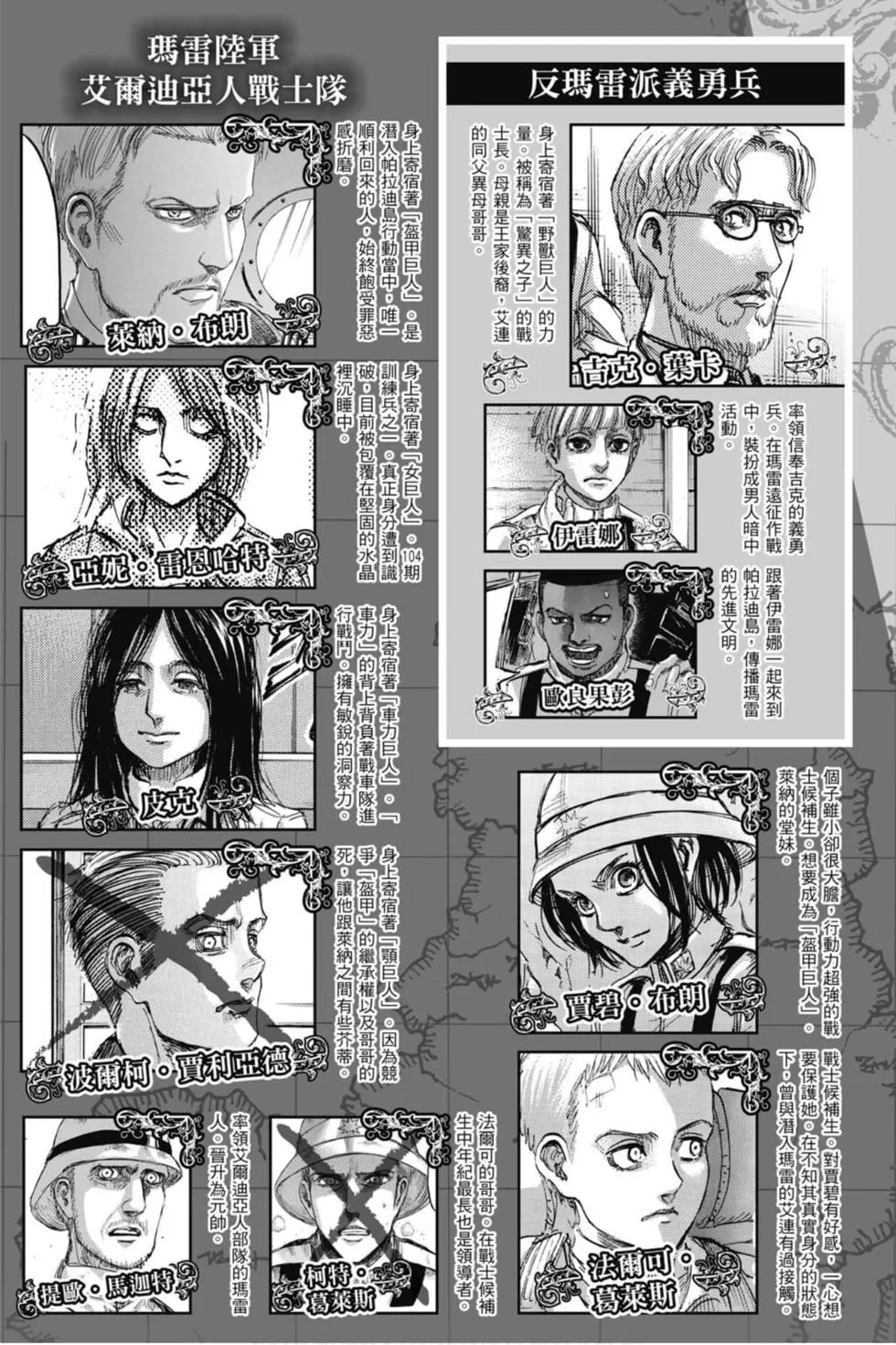 進擊的巨人 - 第31卷(1/4) - 5