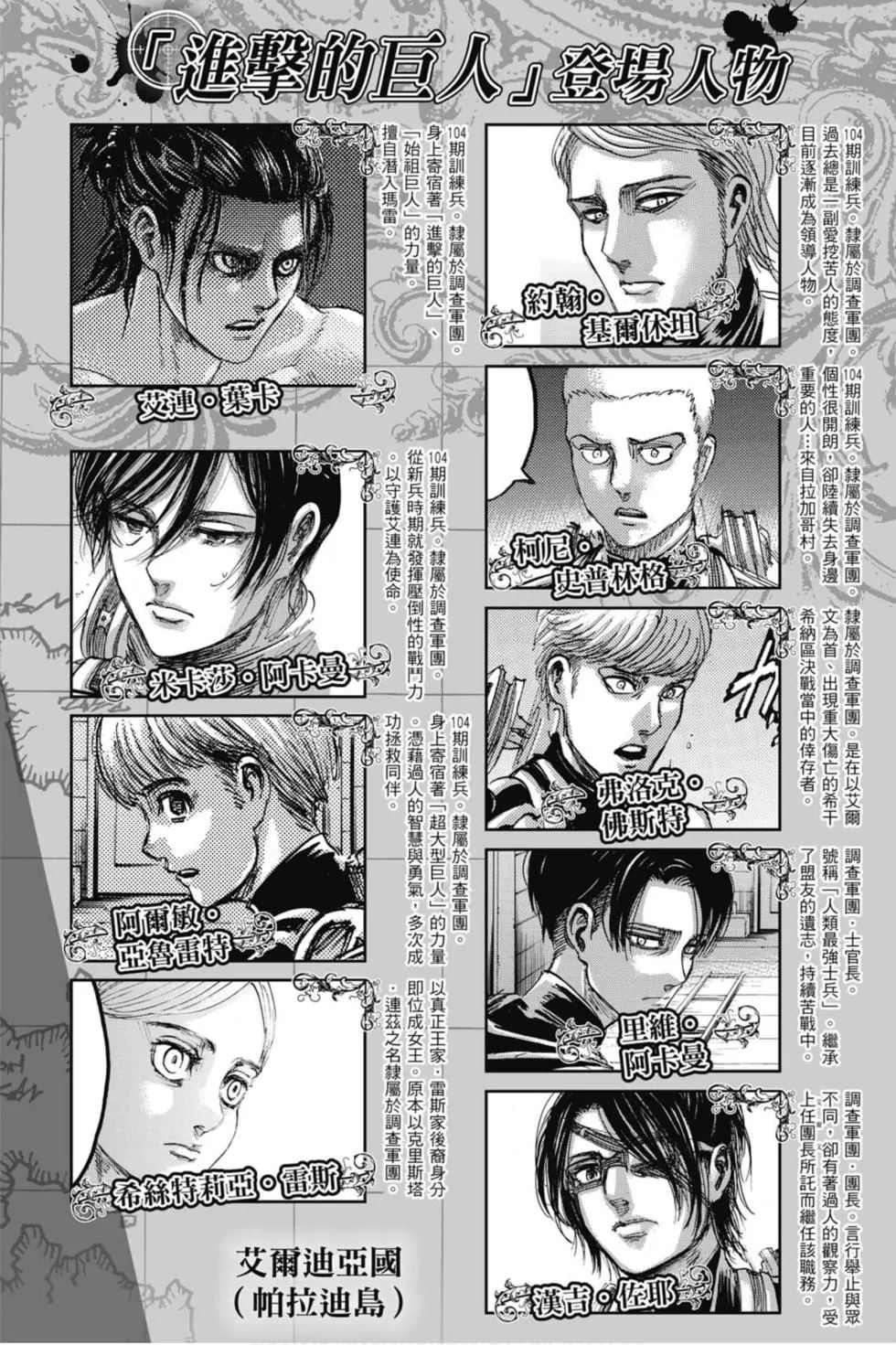 進擊的巨人 - 第33卷(1/4) - 4