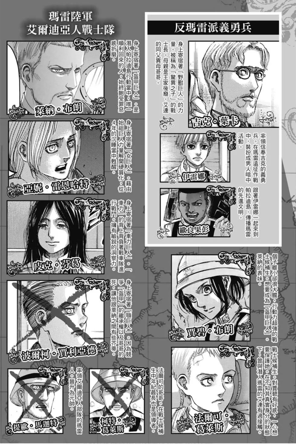 進擊的巨人 - 第33卷(1/4) - 5