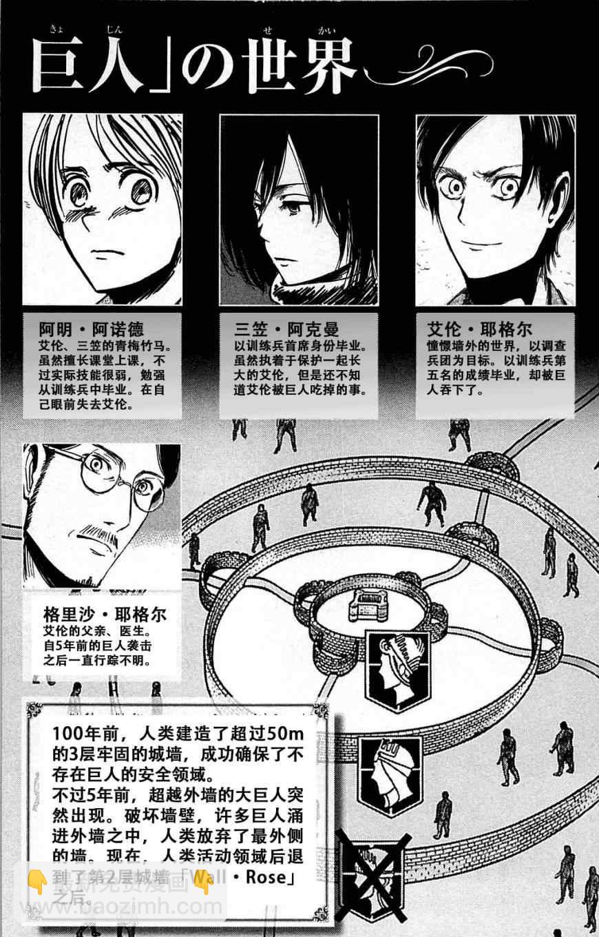 進擊的巨人 - 第2卷(1/4) - 4