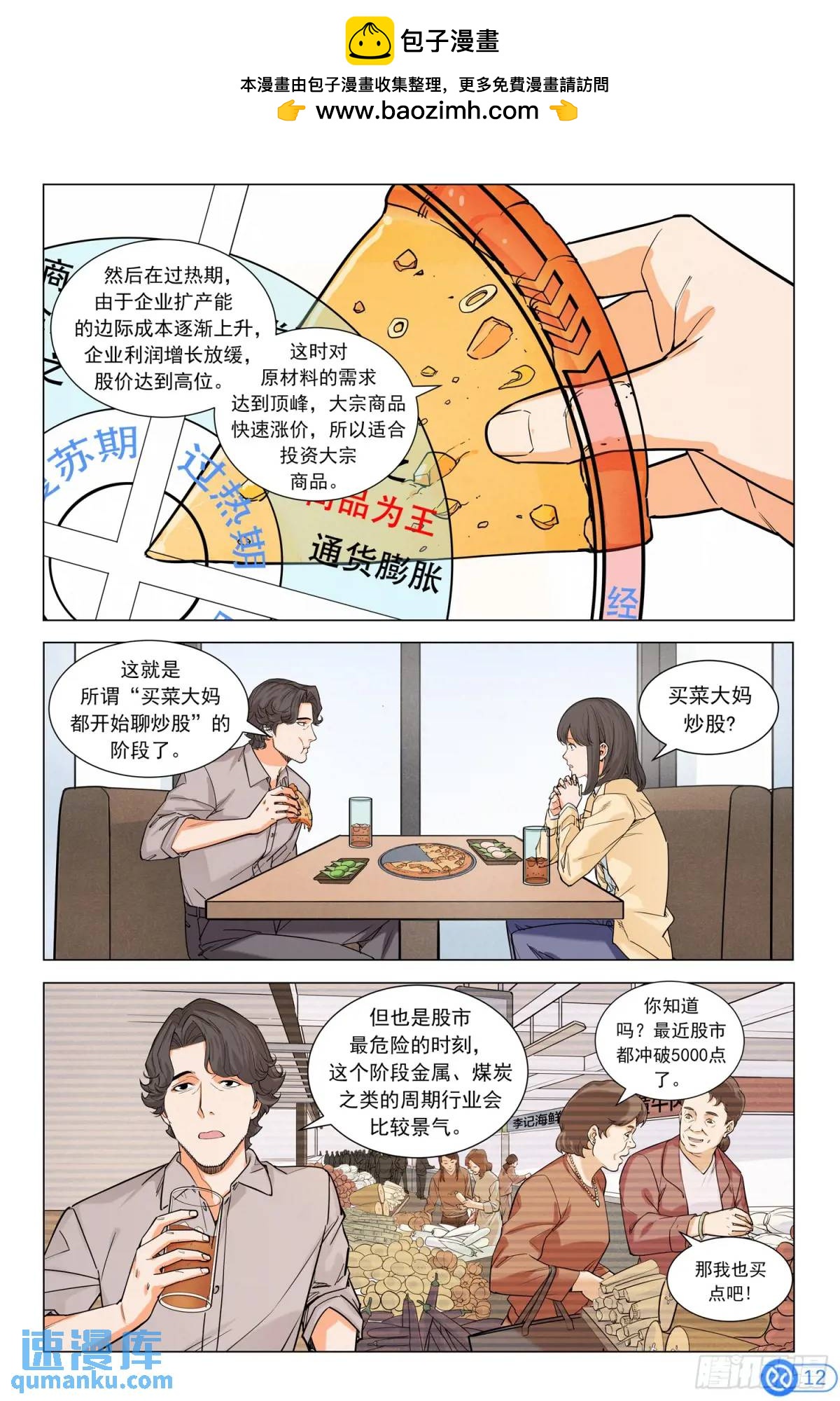 第十六话：周期-第15话