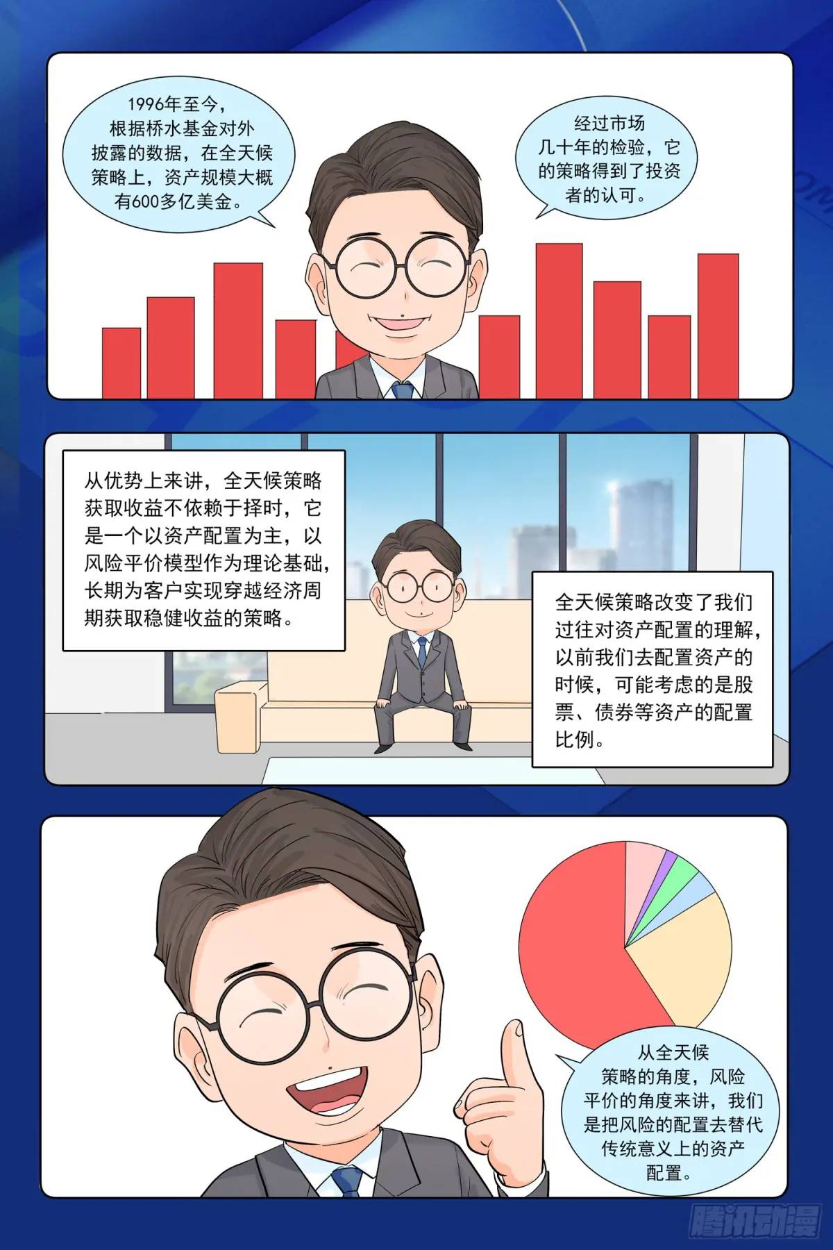 第十六话：周期-第15话