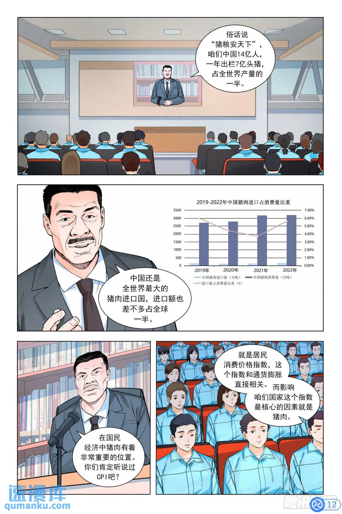 第二十话：猪粮安天下-第19话