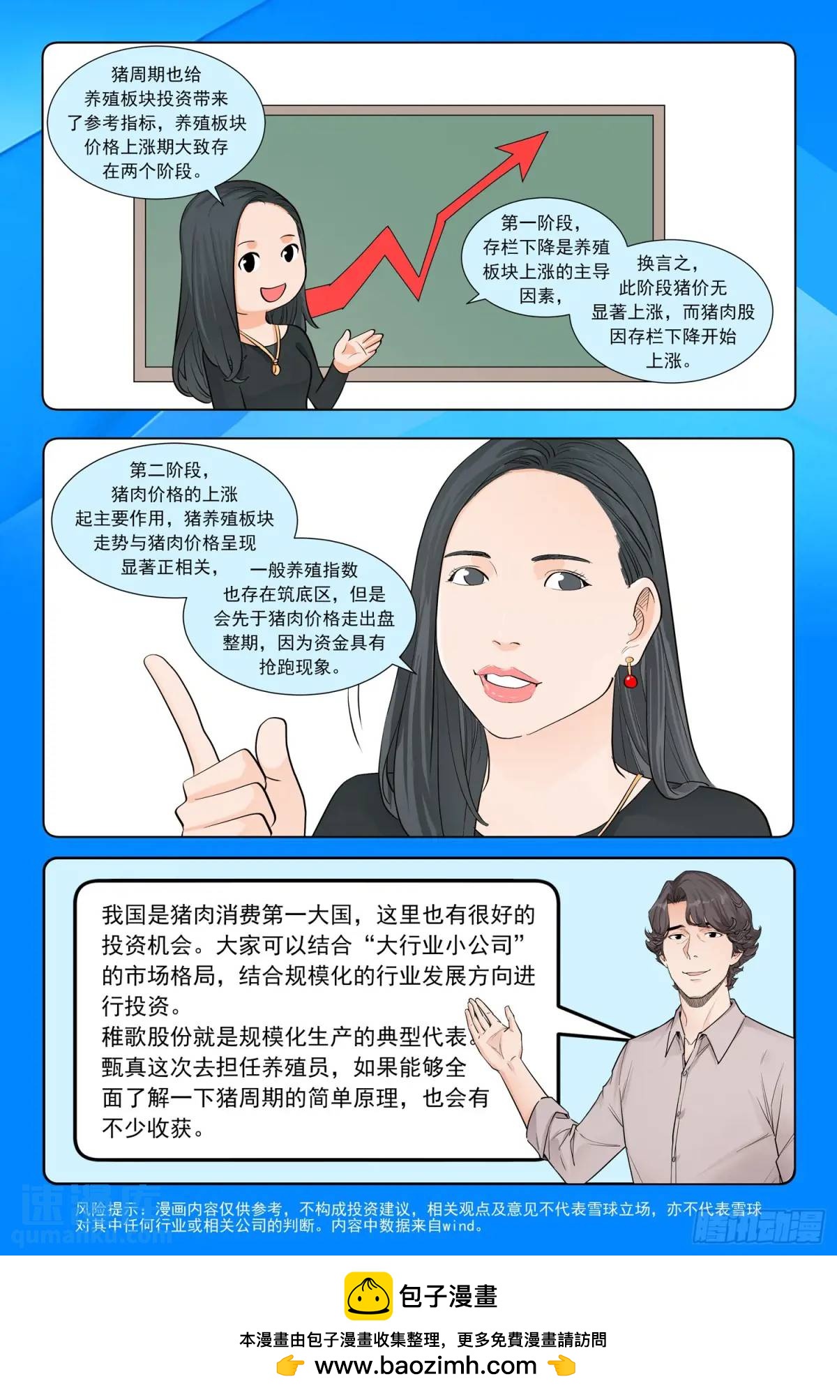 第二十话：猪粮安天下-第19话