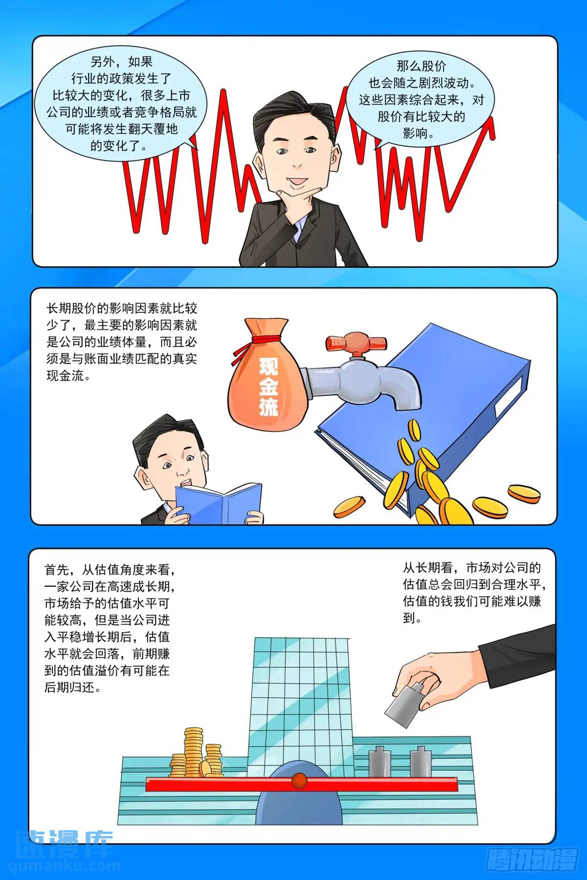 第二十七话：3天100万-第27话