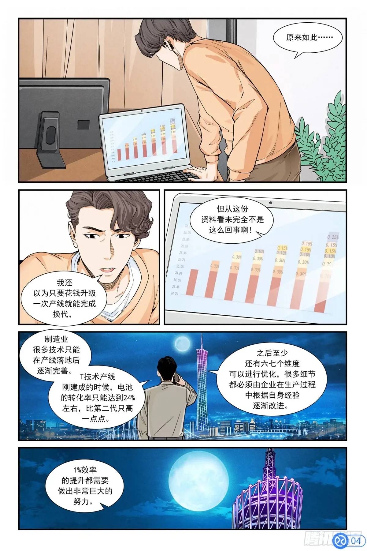 第三十八话：进入无人区-第37话