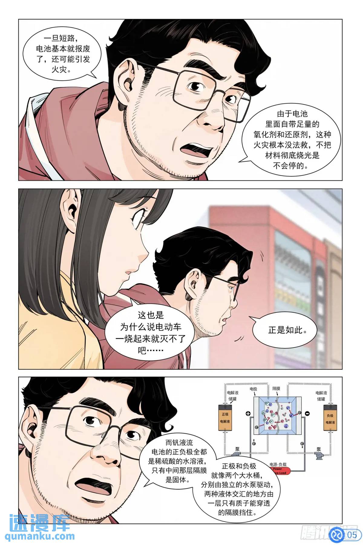 第四十四话：下一个主流-第43话