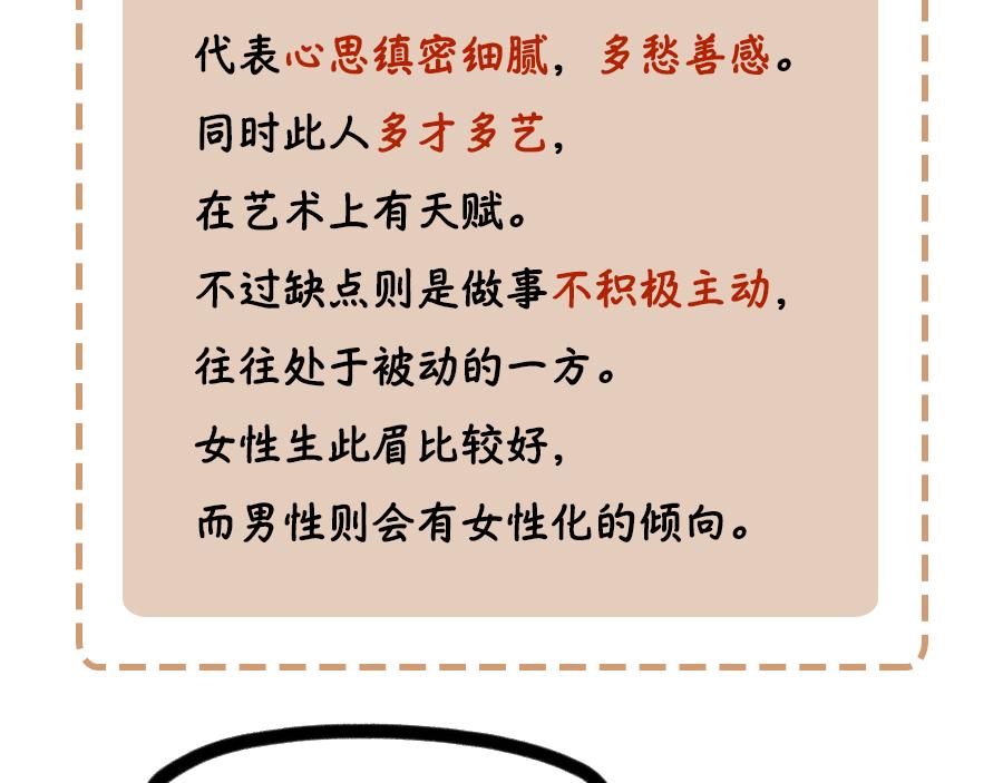 眉毛？眉毛！-第15话