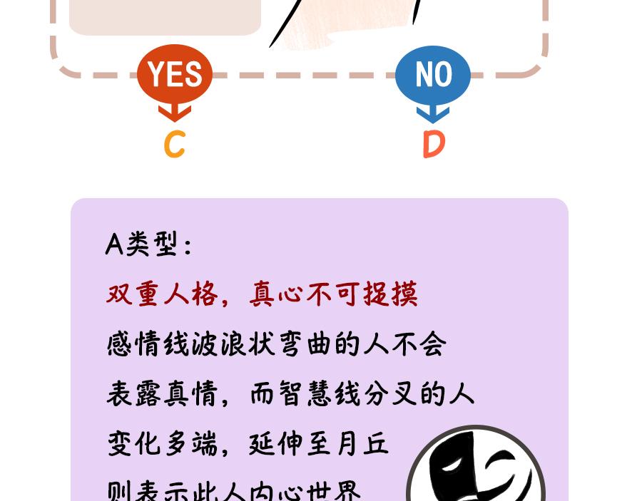 手相看城府-第21话