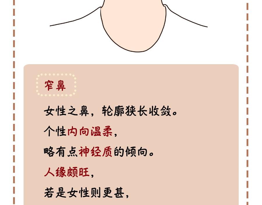 鼻宽鼻长-第27话