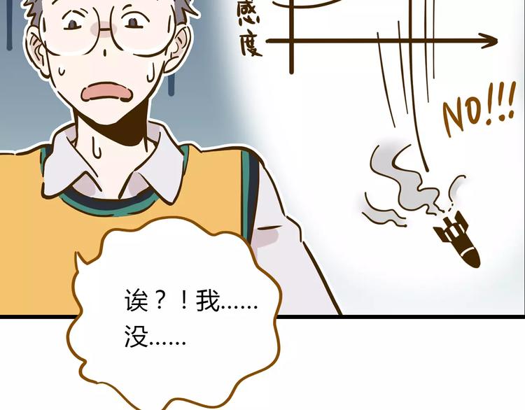 第16-2话 难把握的好感度(1/2)-第29话