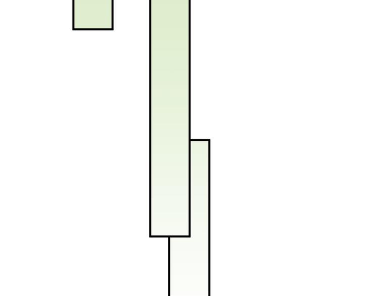 第45话 真正的山城特色？(1/2)-第61话