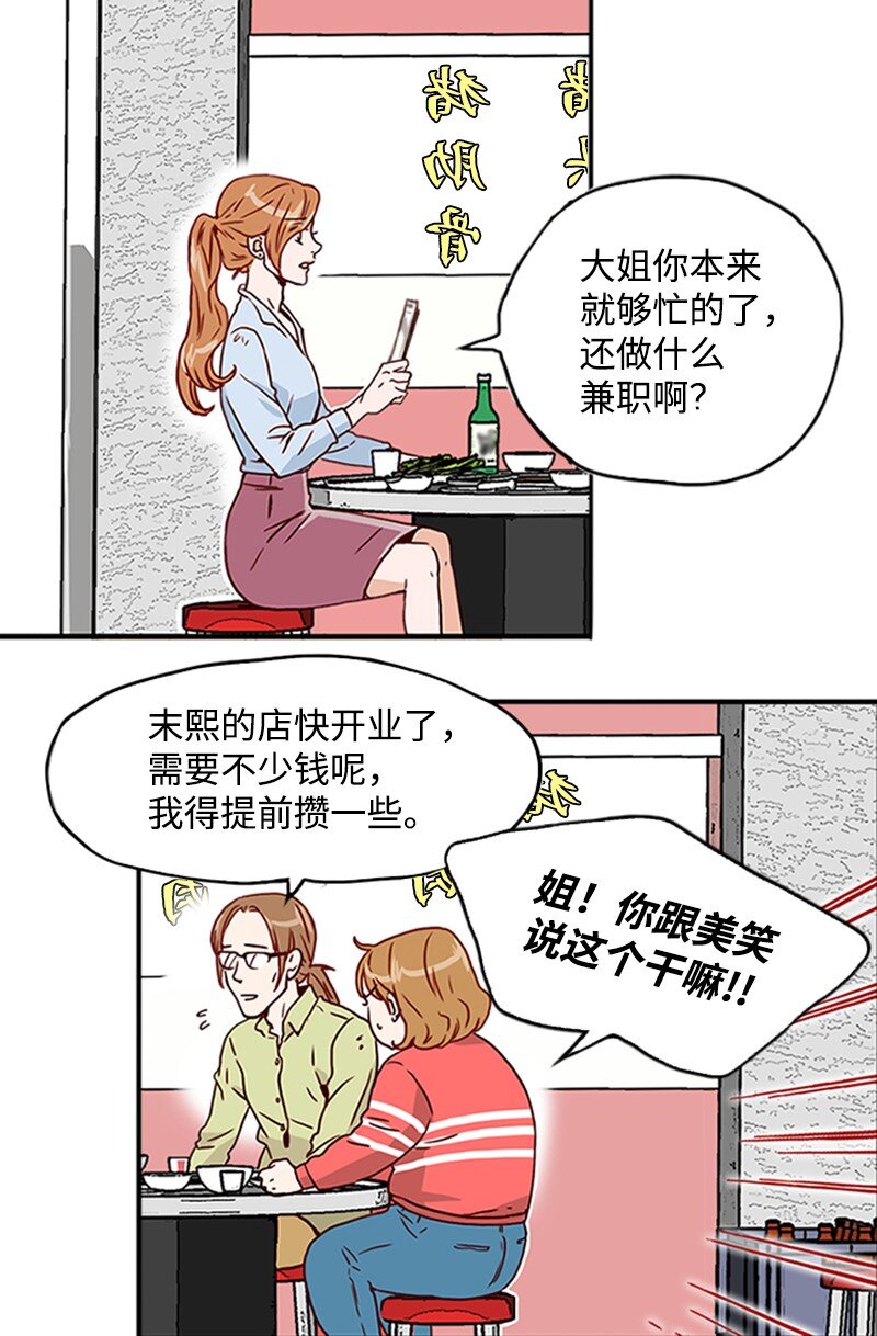 金秘書爲什麼這樣 - 03 秘密(1/2) - 6