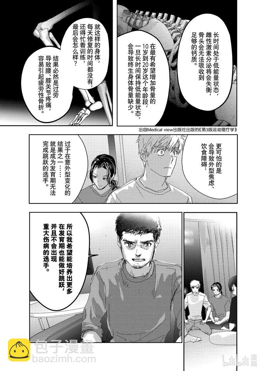 金牌得主 - 39 試錯 - 5