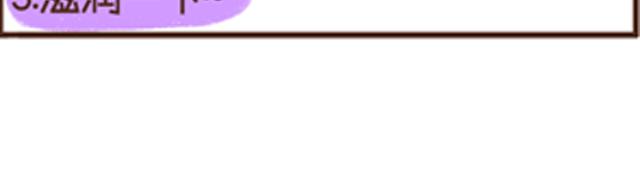 第17话 鸡蛋腐竹甜汤-第17话