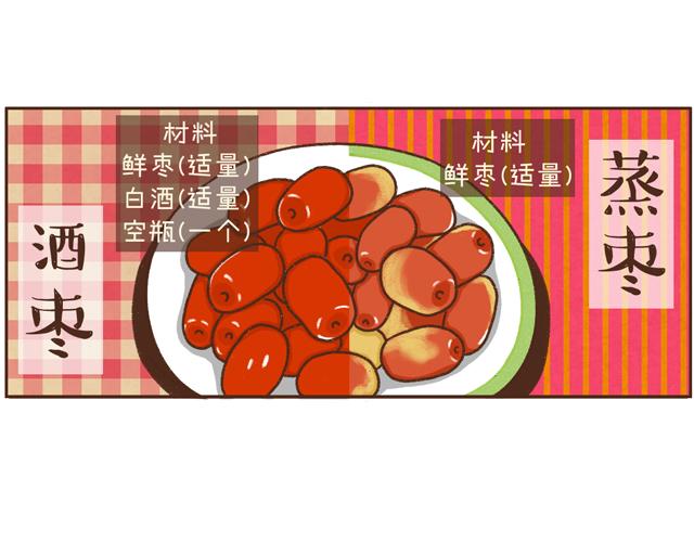 第19话 蒸枣酒枣-第19话