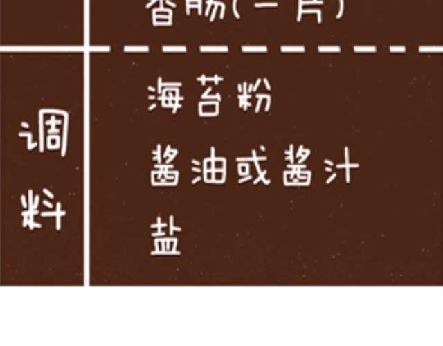 第3话 咚咚烧-第3话