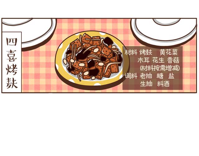 第21话 四喜烤麸-第21话