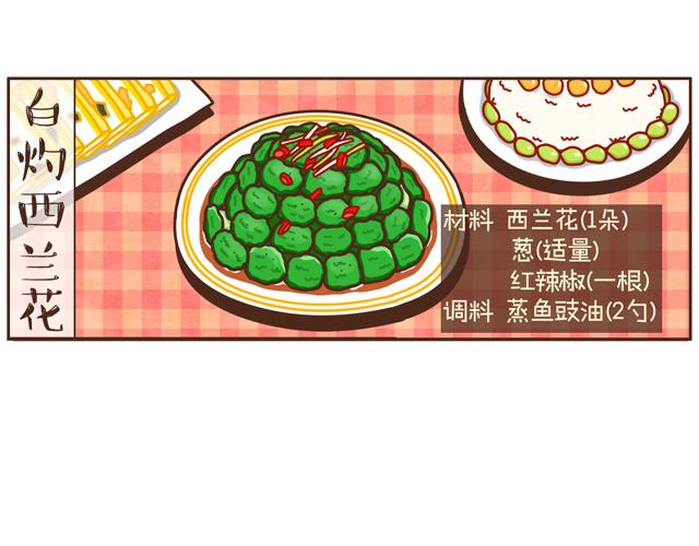 第25话 白灼西兰花-第25话