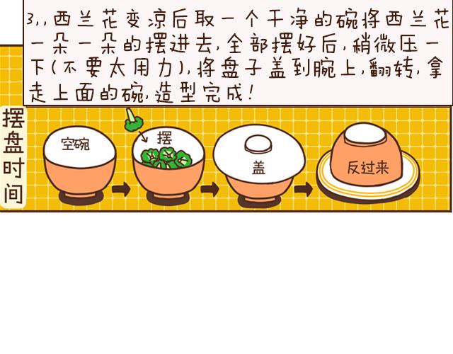 第25话 白灼西兰花-第25话