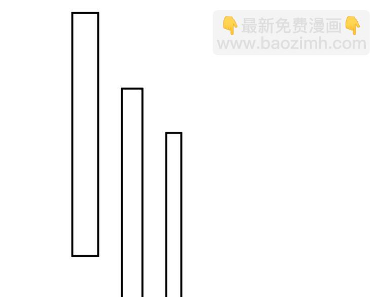 第32话 电梯惊魂(1/4)-第33话