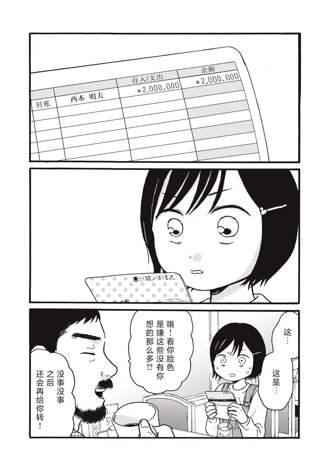 錦絲町 Night Survive - 第28話 - 2
